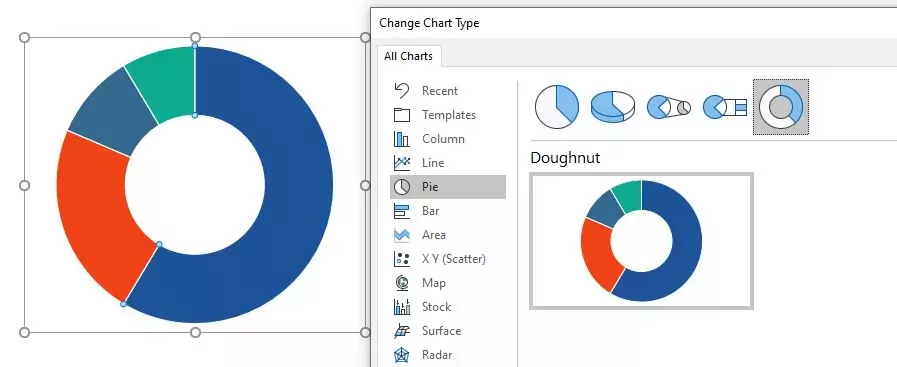 Create the dial doughnut