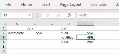 Setting up the data - dial series