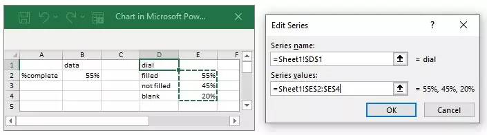 Setting up the data - dial series