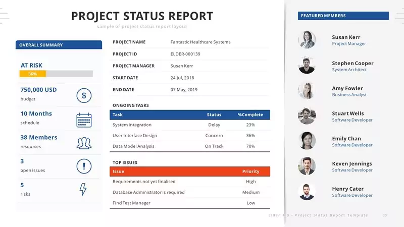 Project Status Report Keynote Template