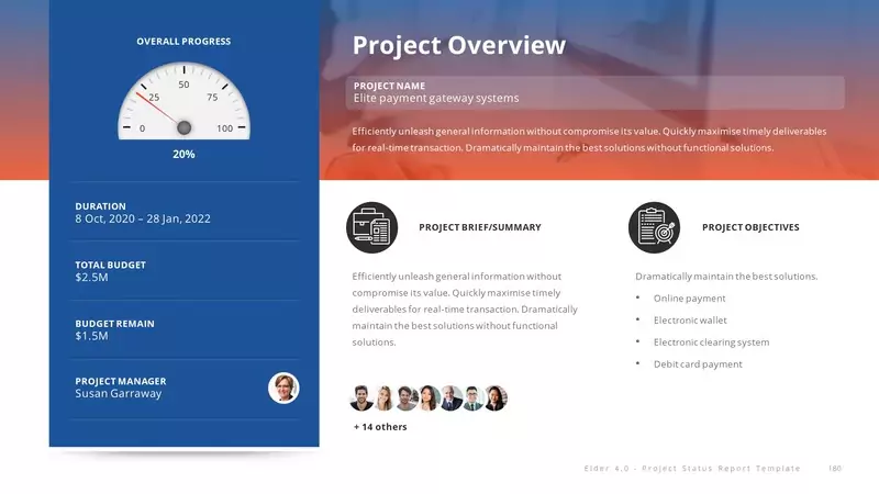 Project Status Report PowerPoint Template