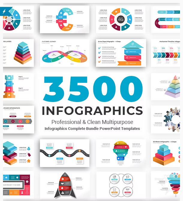 Infographics Complete Bundle PowerPoint Templates