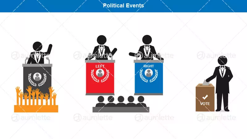 Political Events