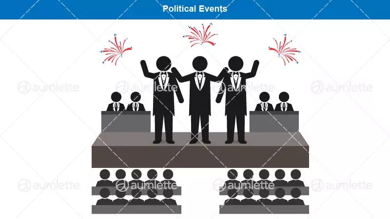 Political Events