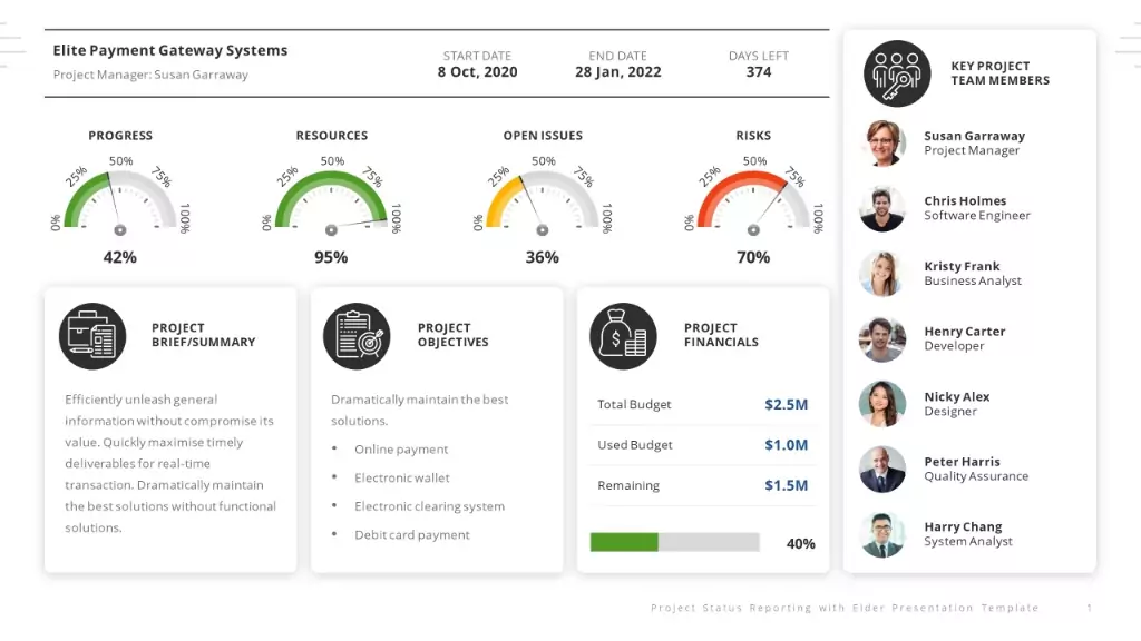 Dashboard