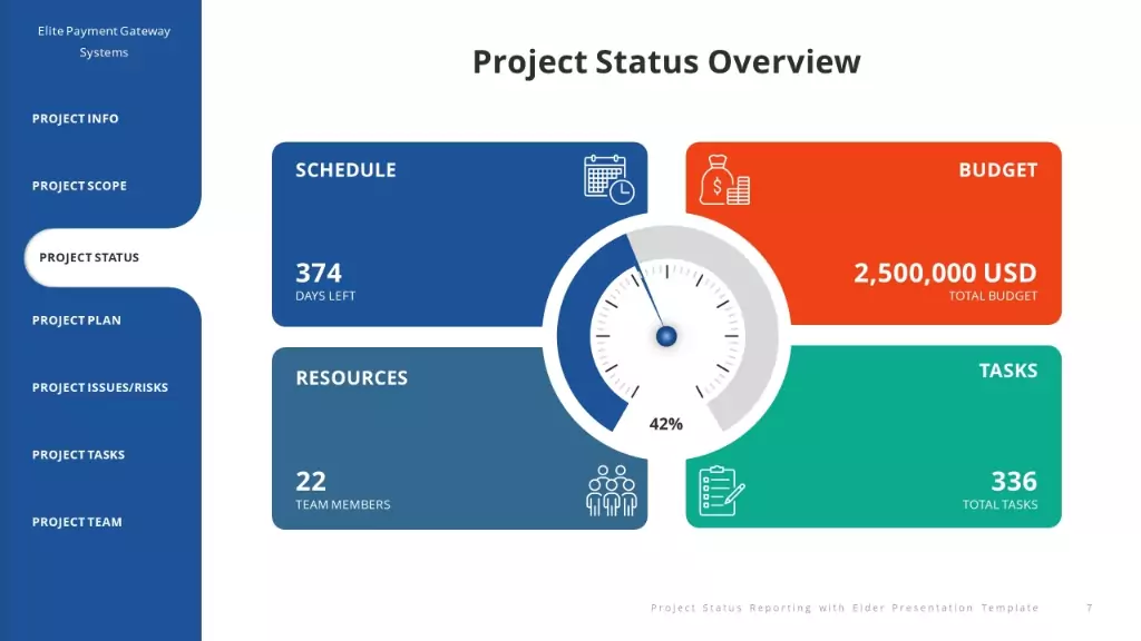 Elder - simple project status overview